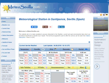 Tablet Screenshot of meteosevilla.com